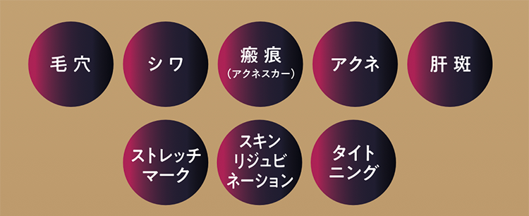 DRSハンドピース、VRSハンドピース、ORSハンドピースの3種類があります。